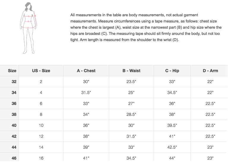 Horze Breeches Size Chart