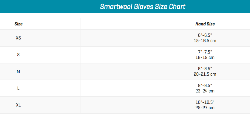 Smartwool Size Chart Kids
