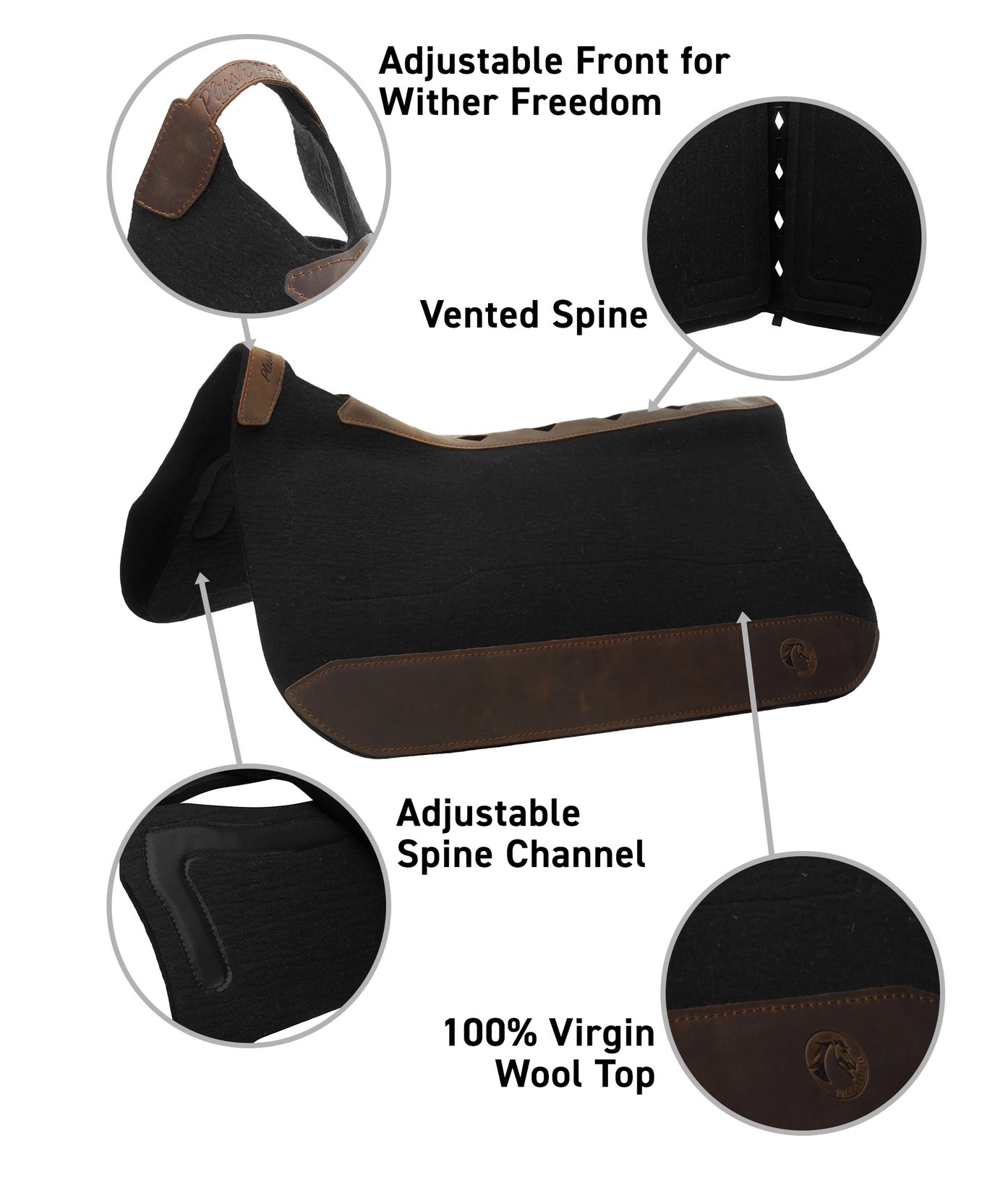 Total Saddle Fit Saddle Pads Riding Warehouse