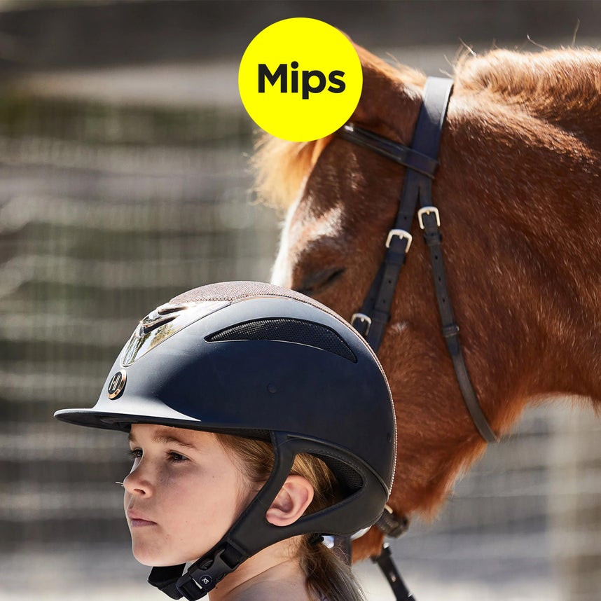 Riding Helmets with MIPS Technology