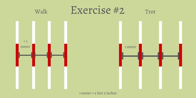 How to Set Ground Pole Distances