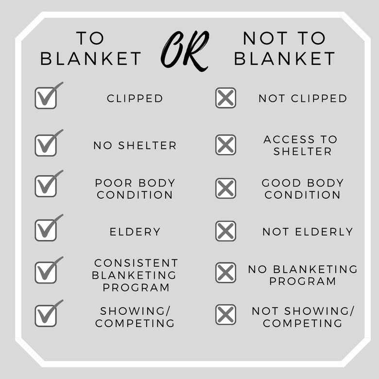 Blanketing Factor Chart showing factors to consider when determining whether to blanket or not to blanket. 