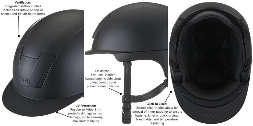 Breaking down the technology in the Kask Kooki and Kooki Lady Riding Helmet.