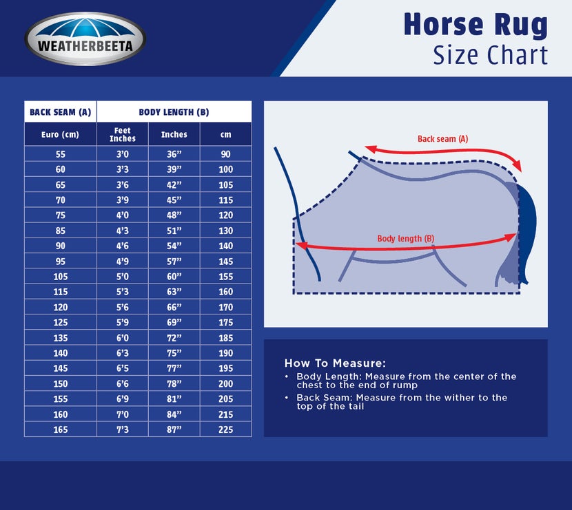 WeatherBeeta Turnout Blanket/Rug Size Chart