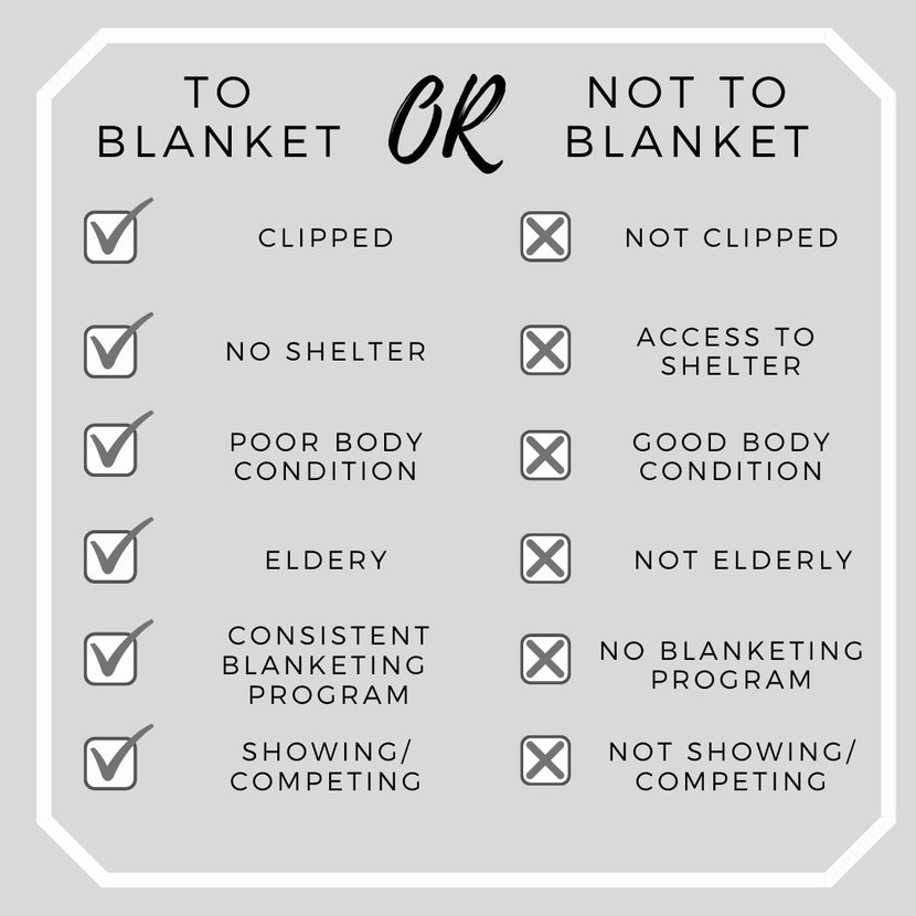 Blanketing Factor Chart showing factors to consider when determining whether to blanket or not to blanket. 