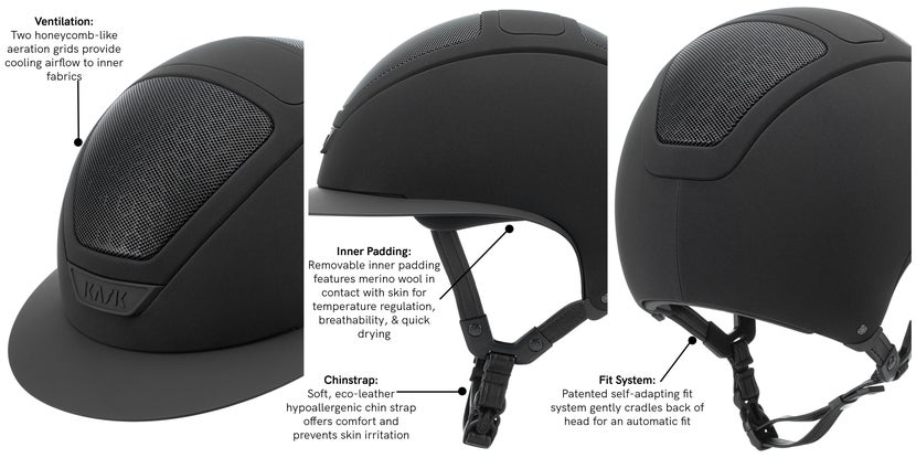 Kask Star Lady Helmet Features
